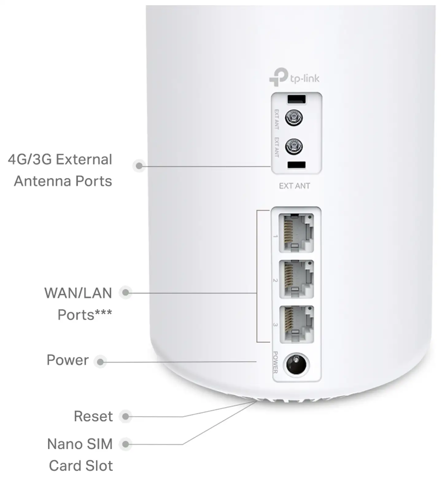 TP-Link Deko X10 4G+ AX1500 mesh WIFI6 yksikkö - 2