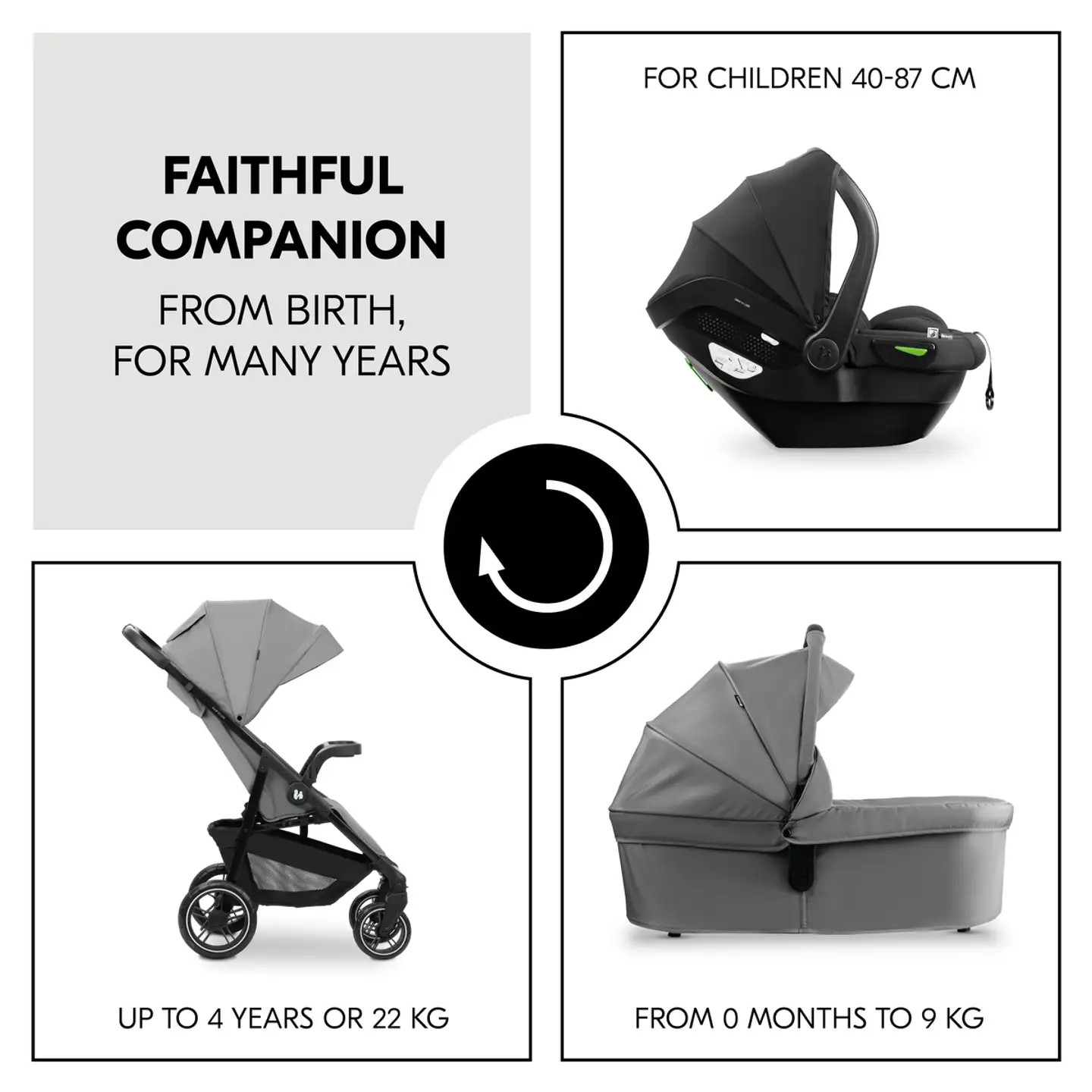 Hauck yhdistelmävaunut Shop N Care Trio Set 0-25 kg harmaa - 29