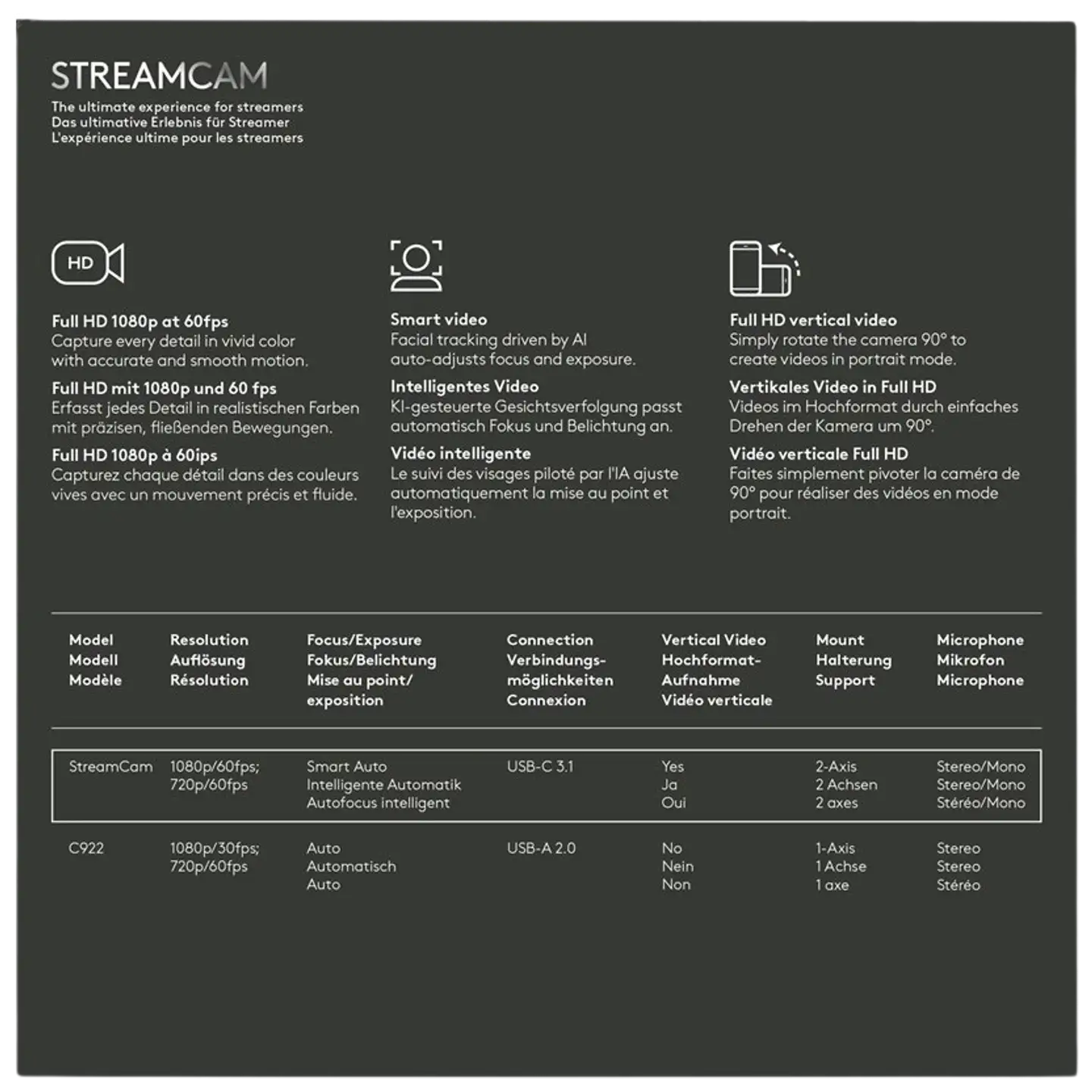 Logitech StreamCam off white - 11