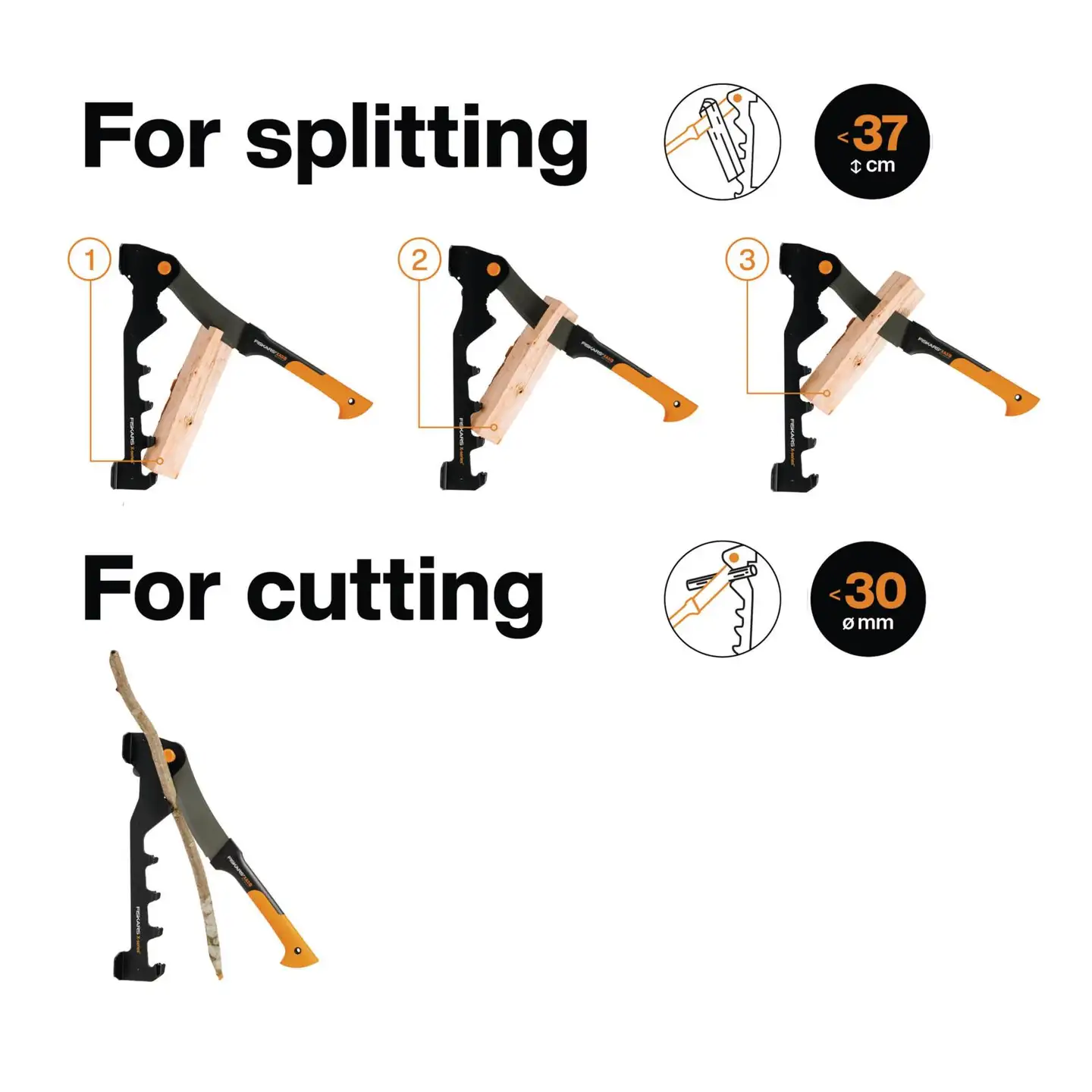 Fiskars X-Series seinäteline sytykkeenhalkaisijalle - 2