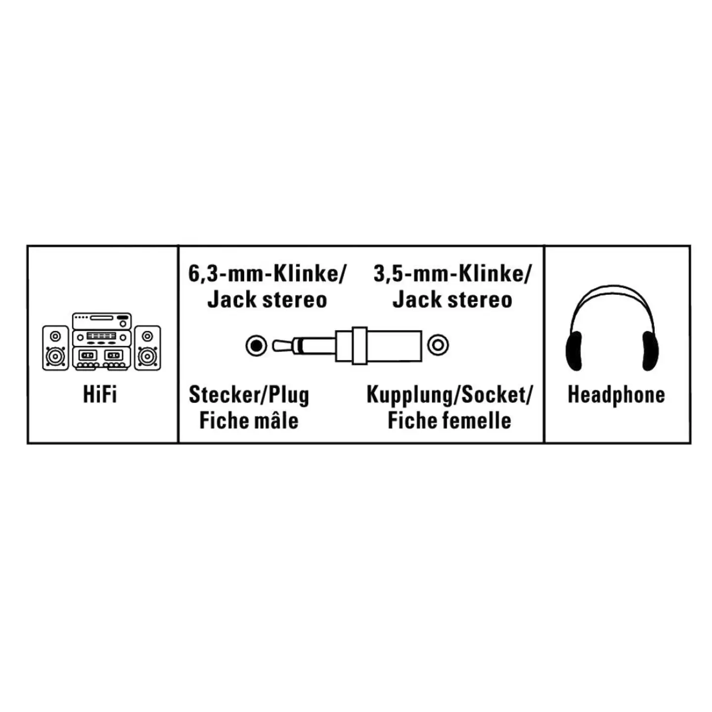 Hama Audiosovite, 6,3 mm uros - 3,5 mm naaras - 2