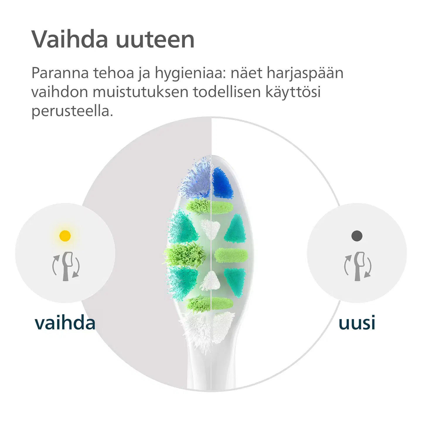 Philips Sonicare Intercare vaihtoharja 6 kpl HX9006/87 - 7