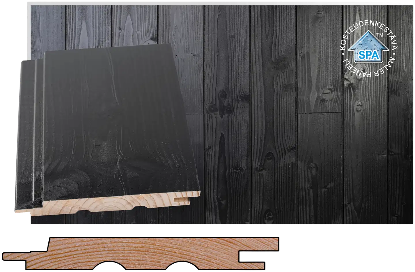 STS 3 TK Kuusi Spa Paneeli 14x120x2085 Ymp ripontattu Spa Hiili STS 3 TK Kuusi Spa Paneeli 14x120x2085 Ymp ripontattu Spa Hiili