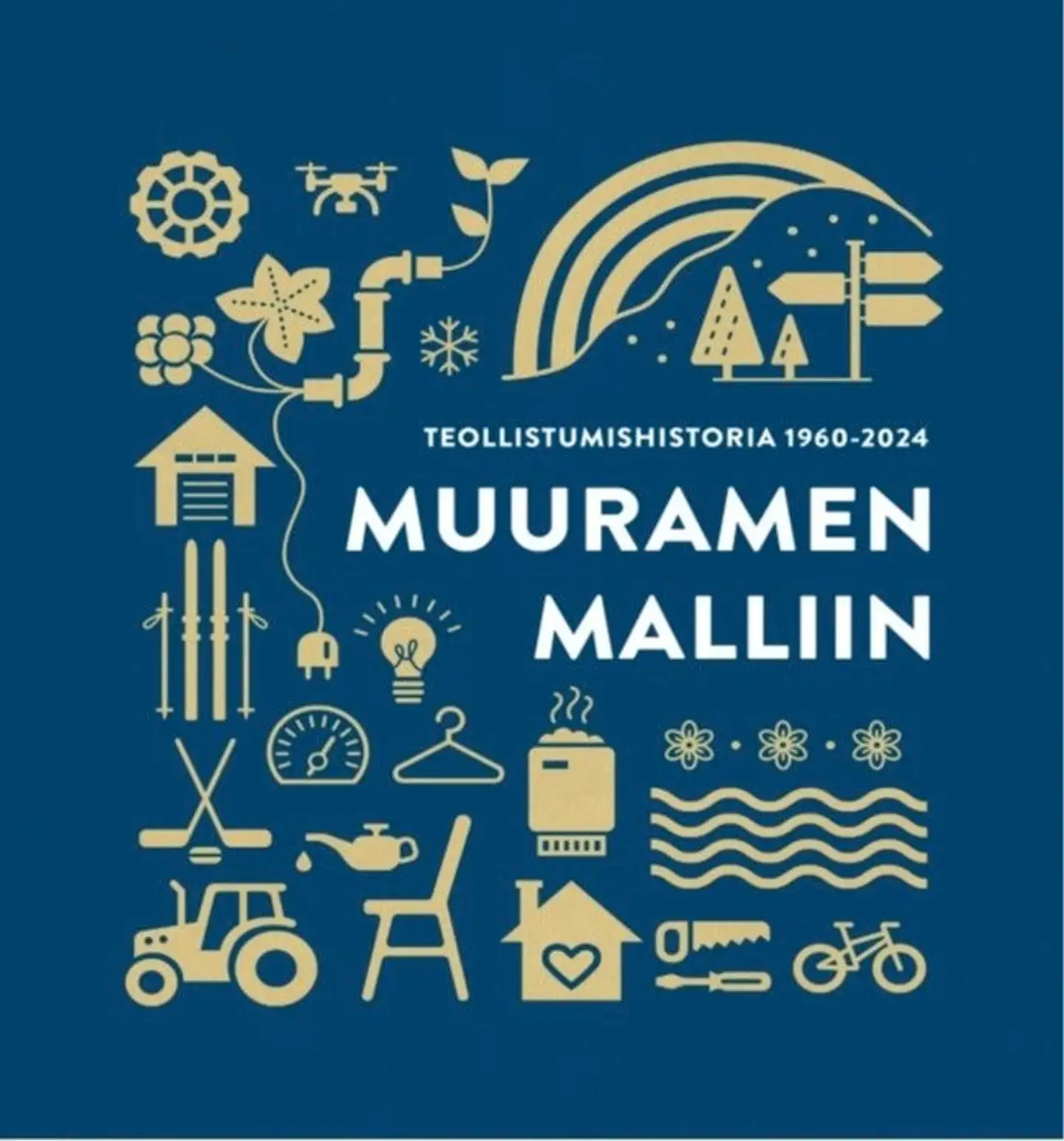 Siukonen, Muuramen malliin - Teollistumishistoria 1960-2024
