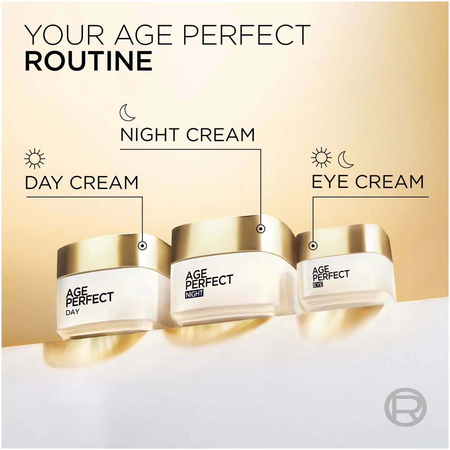 L'Oréal Paris Age Perfect Day kosteuttava & kiinteyttävä päivävoide ikääntyvälle iholle 50ml - 5