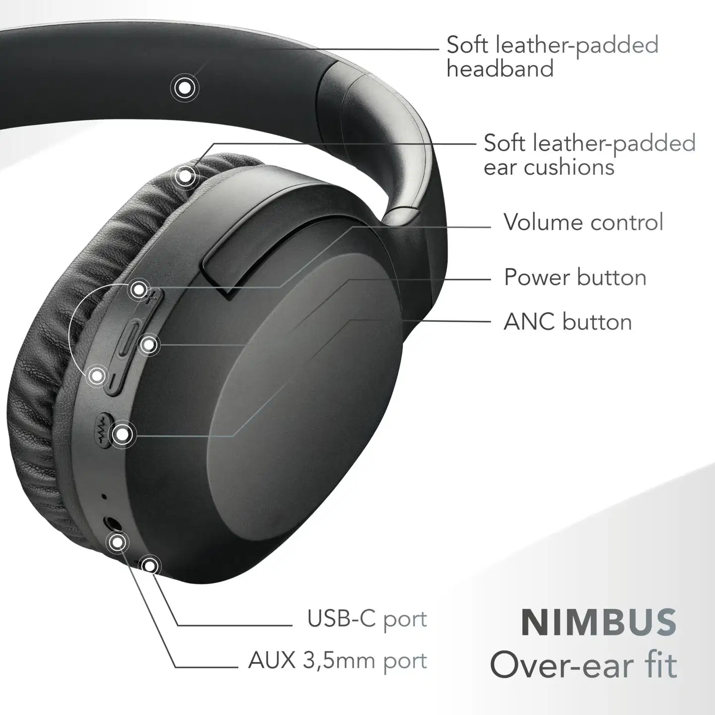 MusicSound langattomat vastamelukuulokkeet Nimbus musta - 4