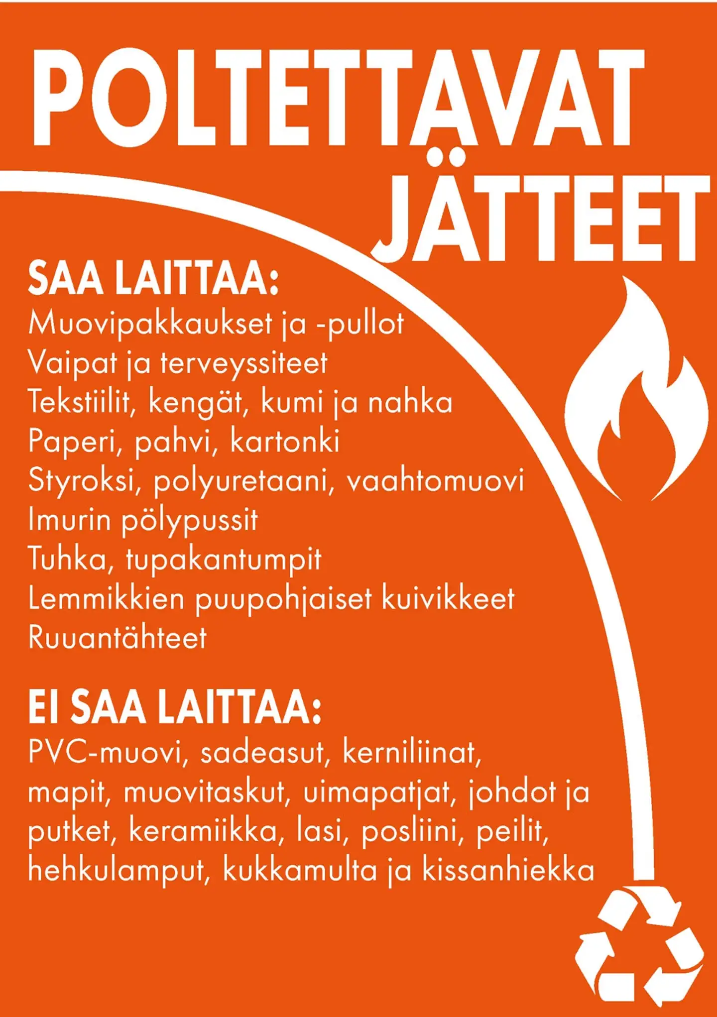 Helesi poltettava jäte -tarra A4 ohje ja otsik