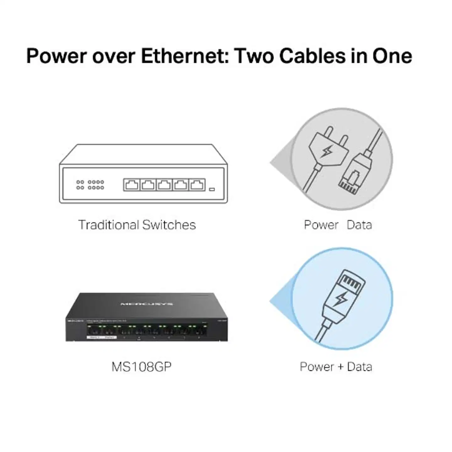 Mercusys MS108GP Gigabit PoE+ -kytkin - 6