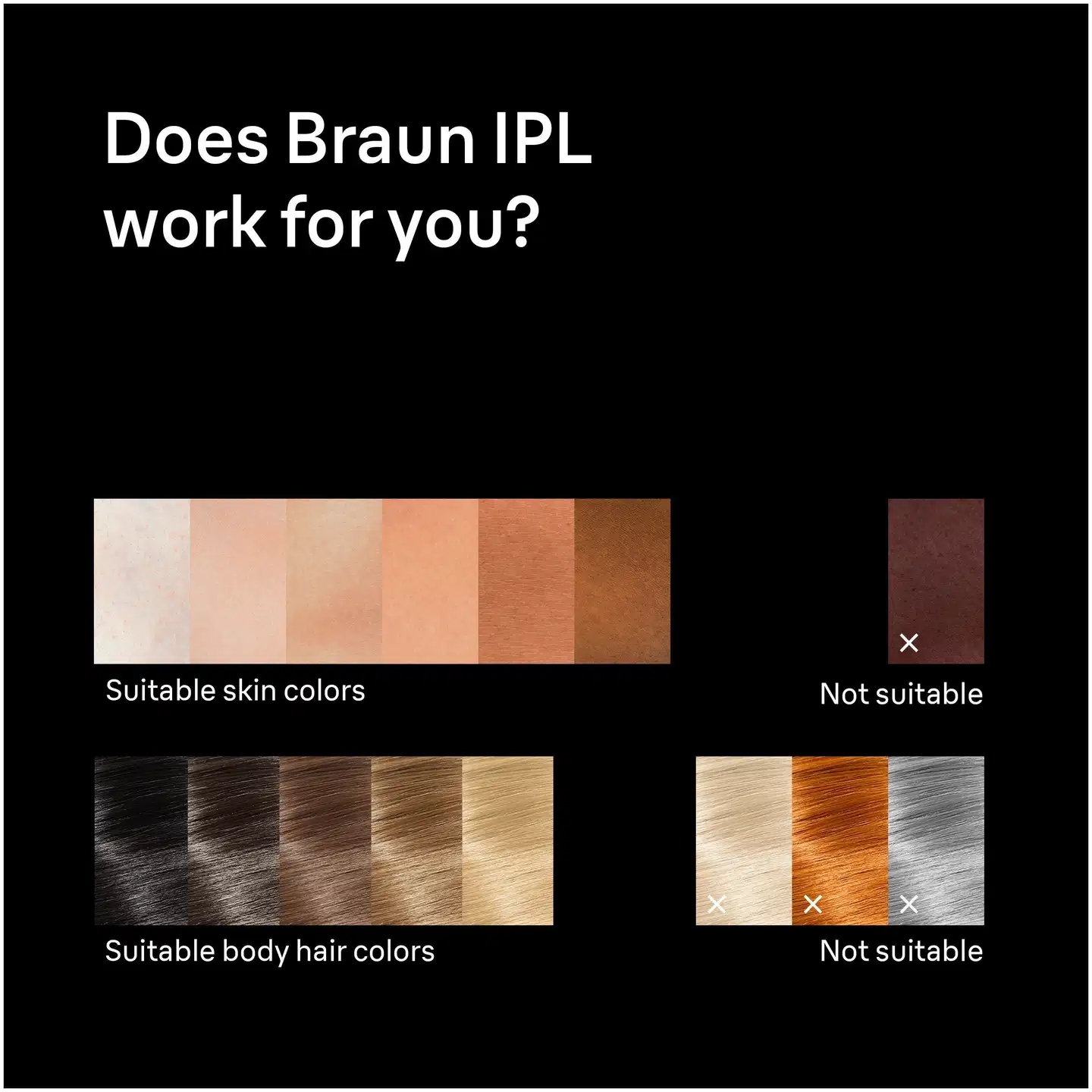 Braun Smart IPL Skin i·expert ihokarvanpoistolaite, 2 Smart-käsittelypäätä PL7211 - 10