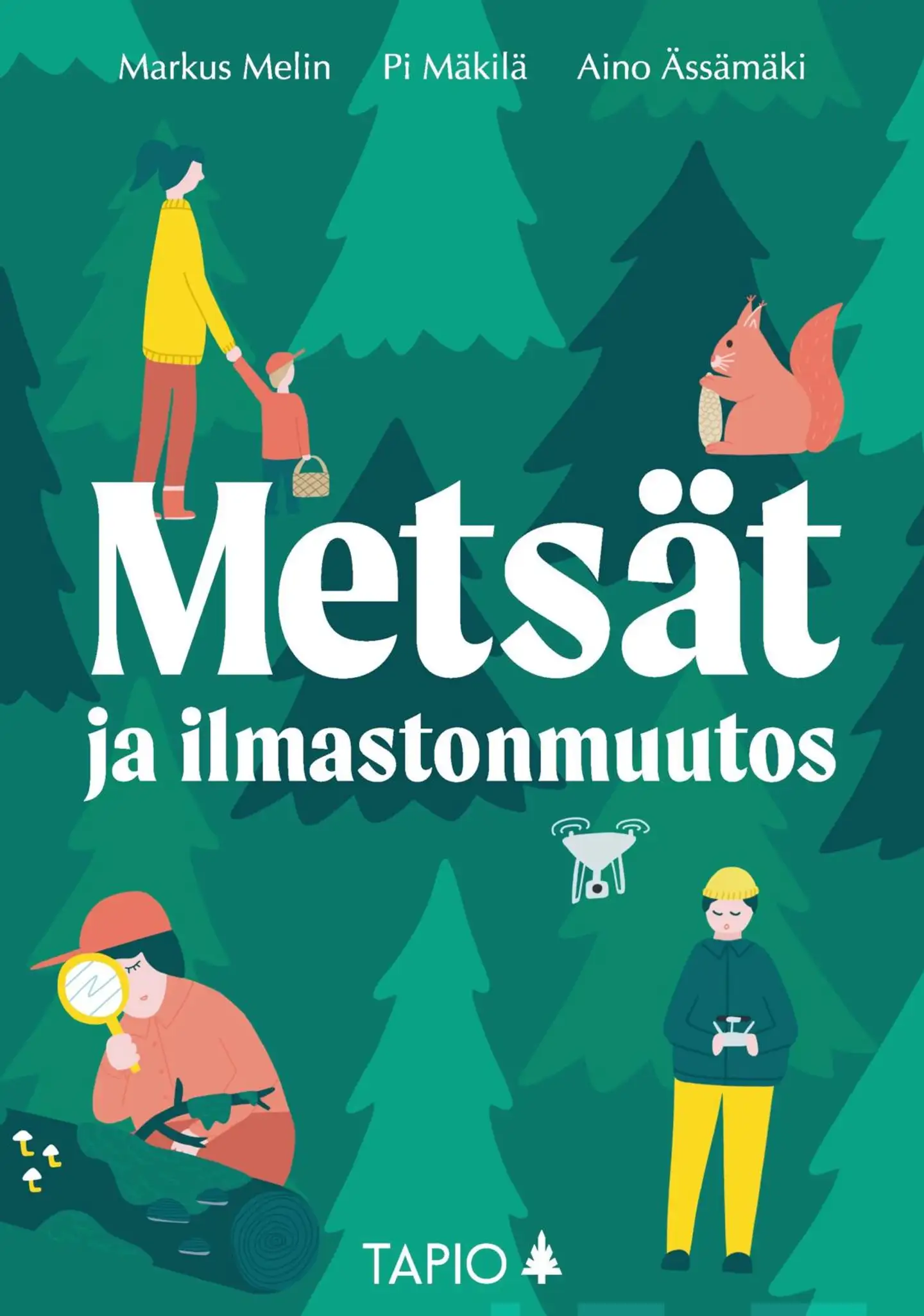 Melin, Metsät ja ilmastonmuutos