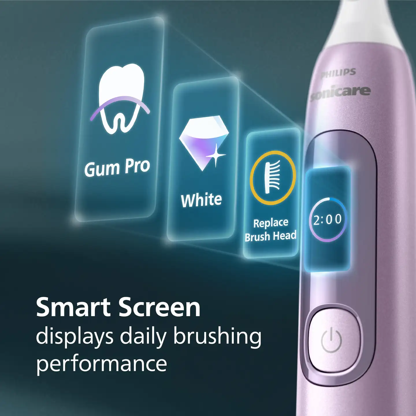 Philips sonicare sähköhammasharja HX3792/12 - 3