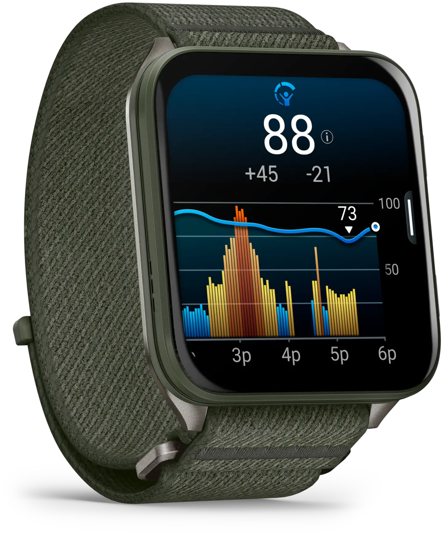 Garmin älykello Venu X1, GPS, vihreä - 5