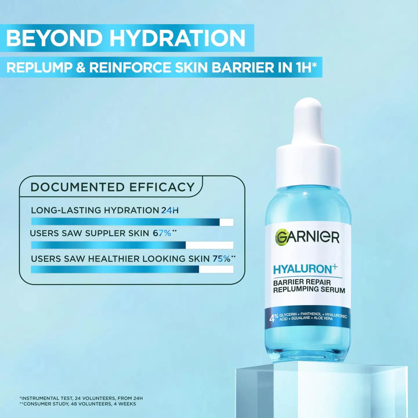 Garnier Hyaluron seerumi kuivalle iholle 30 ml - 4