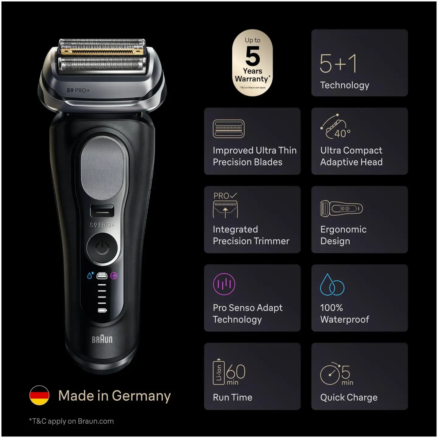 Braun Partakone Series 9 9600s - 4