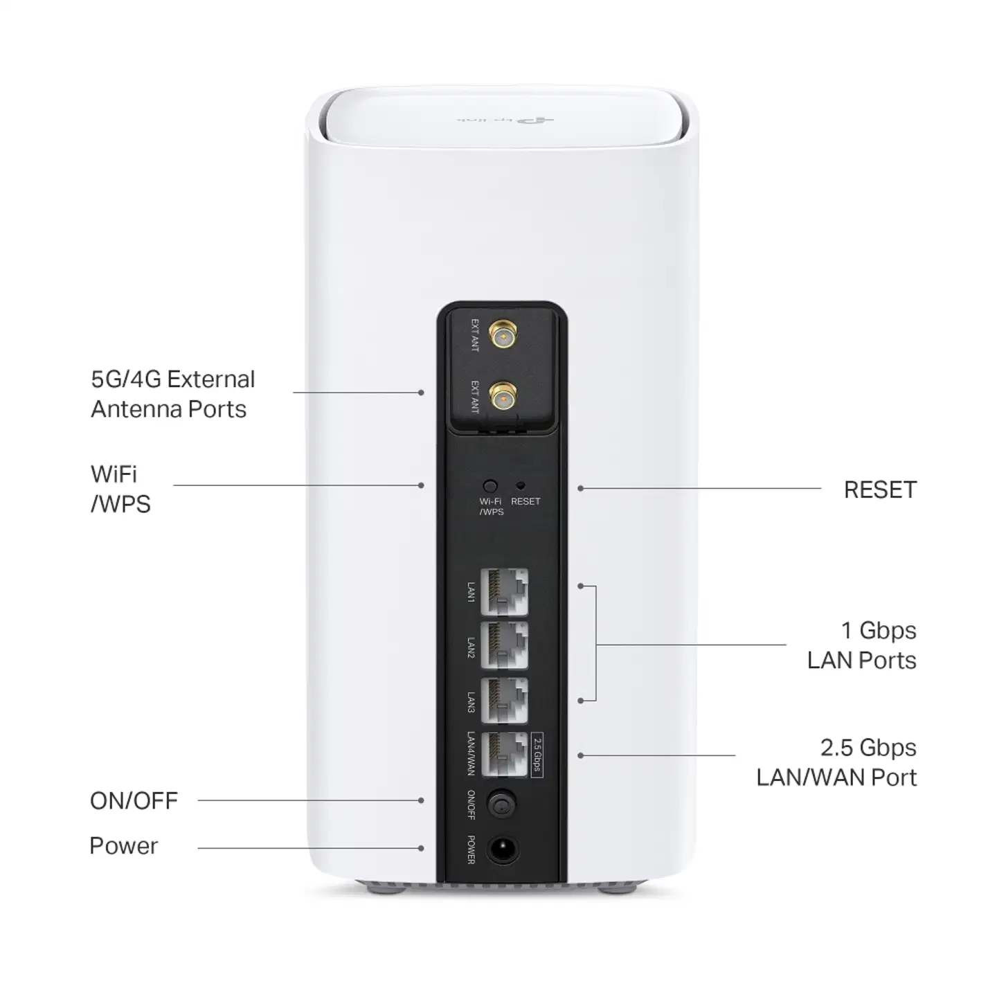 TP-Link NB450 5G BE7200 Wifi 7 reititin - 8