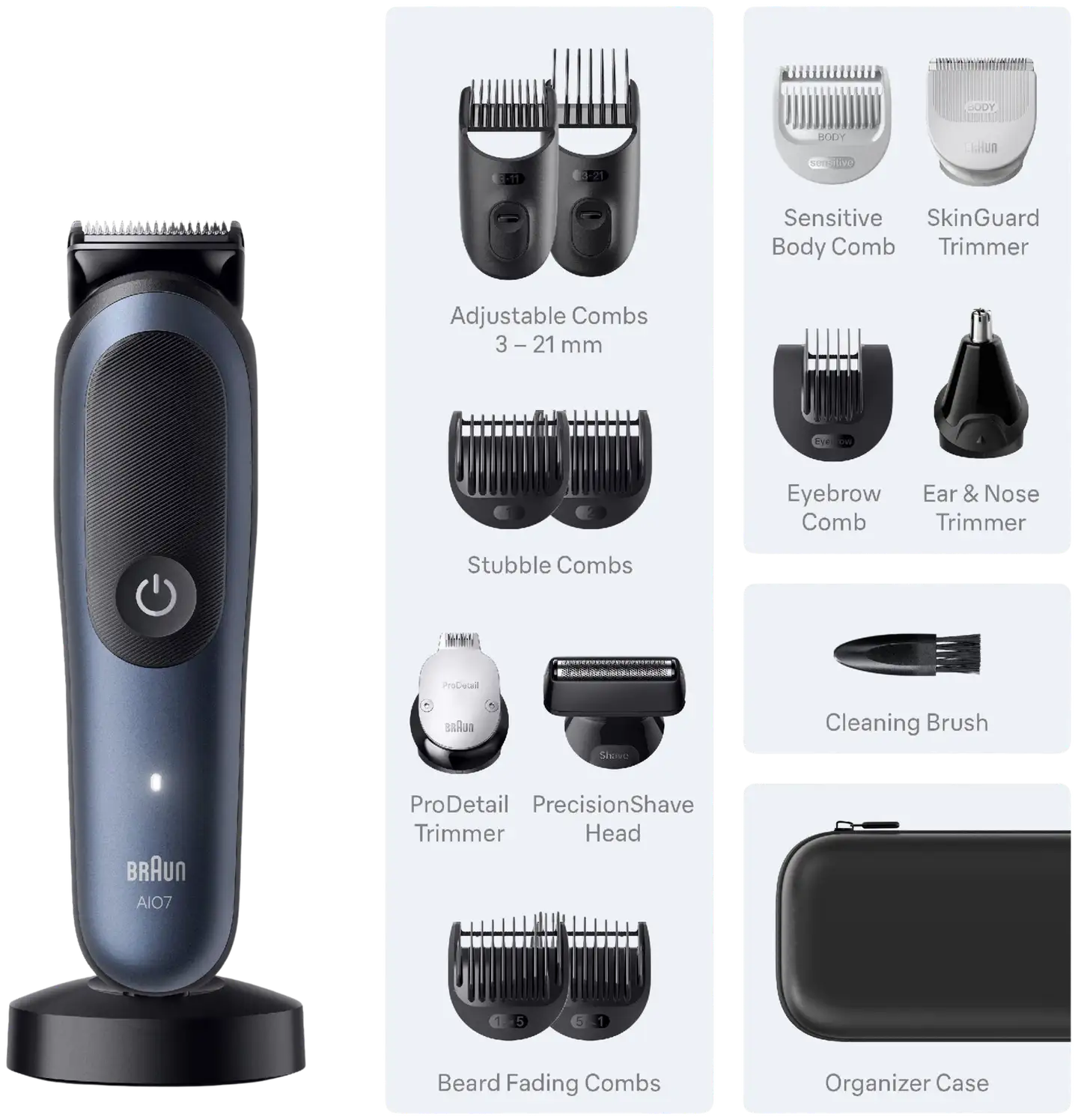 Braun monitoimitrimmeri AIO7580 - 6