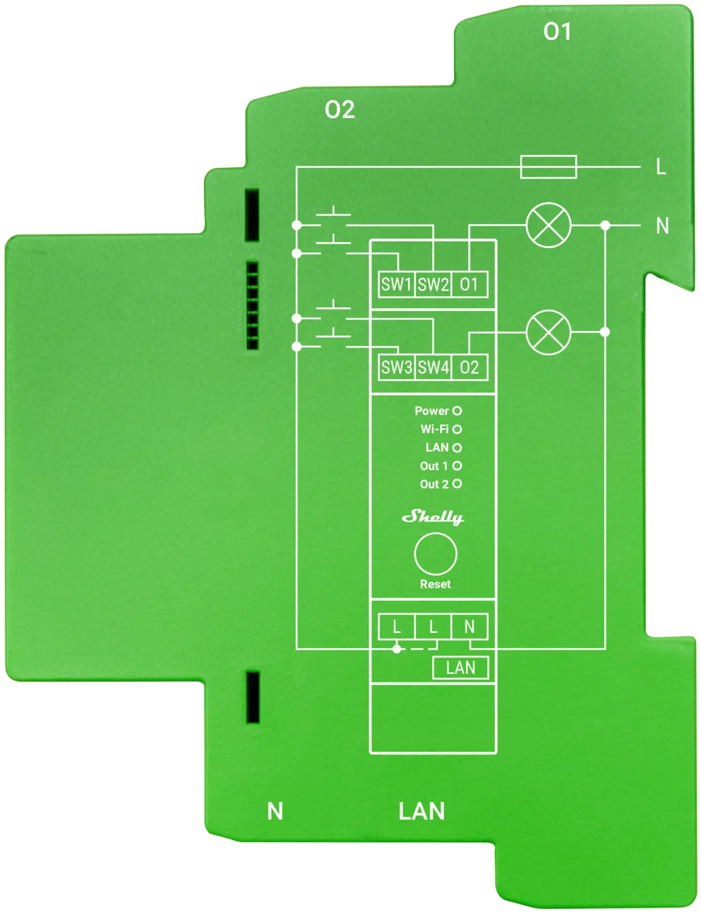 Shelly Pro Himmennin 2PM - 2