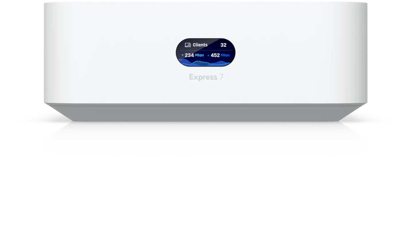 Ubiquiti WiFi 7 -mesh-järjestelmä yhdyskäytäväintegraatiolla UniFi Express 7 - 2