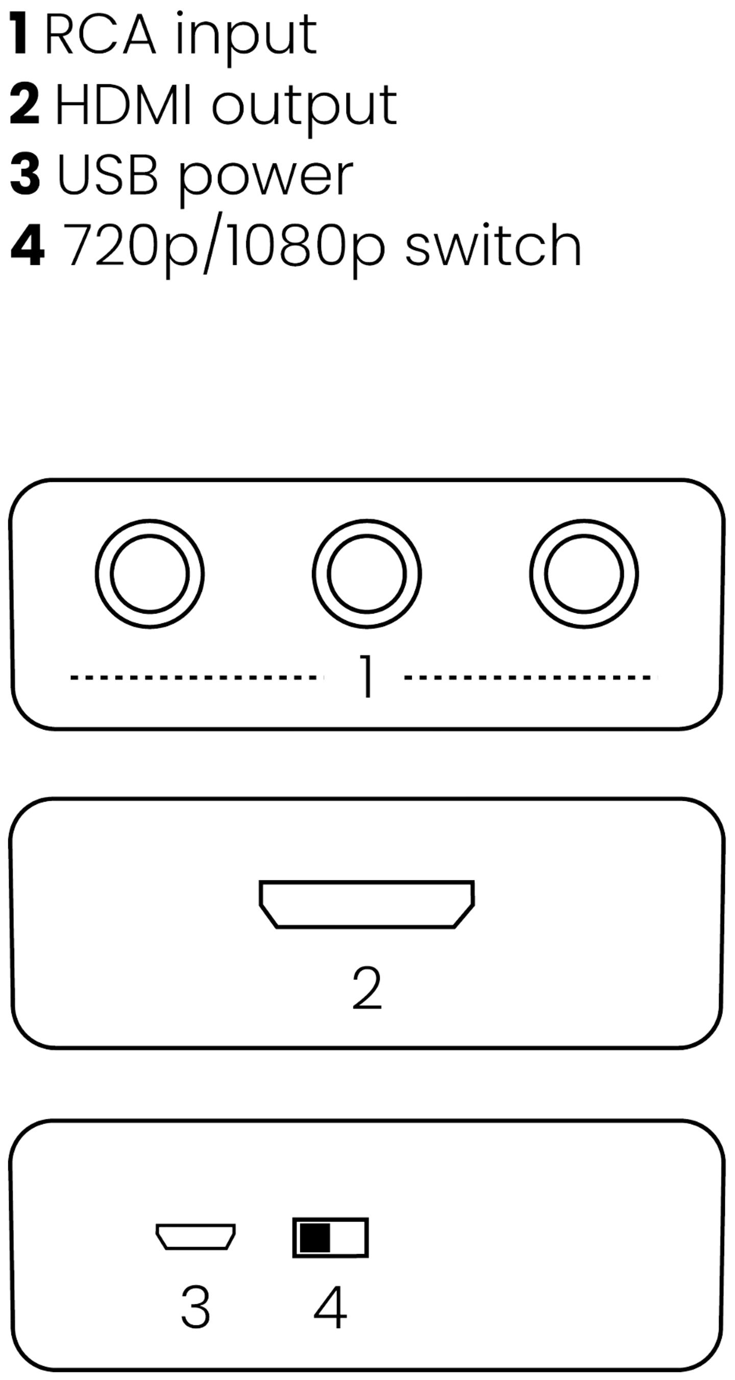 Marmitek SCART-HDMI-muunnin Connect AH31 E - 5