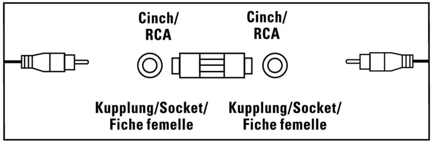 Hama audiosovite, jatkosovite, RCA naaras - RCA naaras - 2