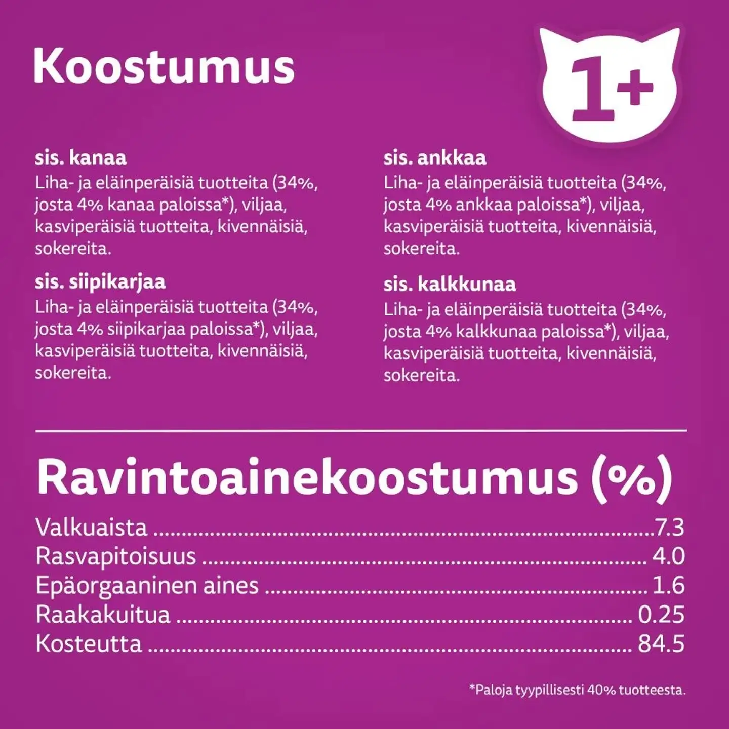Whiskas 1+ Siipikarjaherkut kastikkeessa (12 x 85 g) - 3