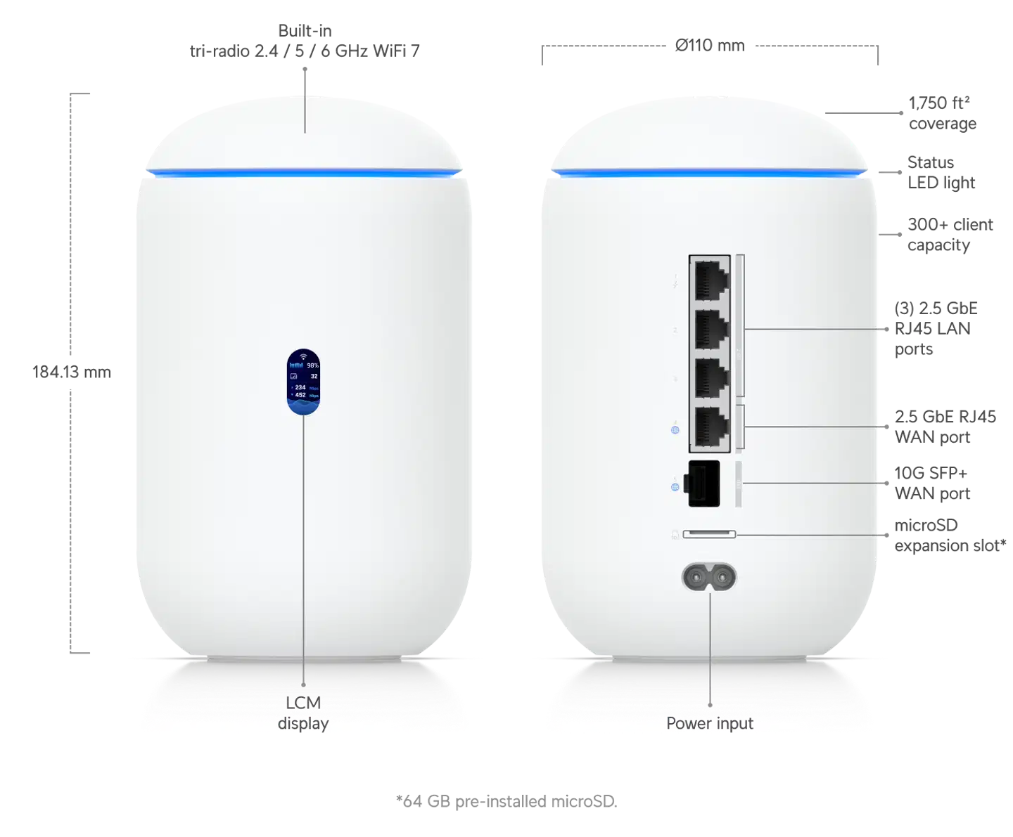 Ubiquiti WiFi 7 -pöytäyhdyskäytävä 6 GHz -tuella ja 10G SFP+ -liitännällä Dream 7 - 7