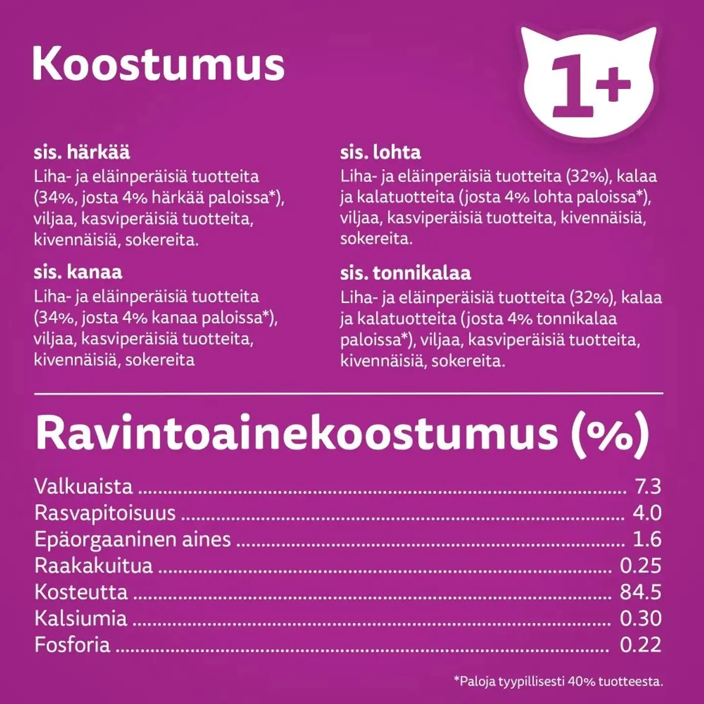Whiskas 7+ Suosikit Lajitelma kastikkeessa (12 x 85 g) - 3