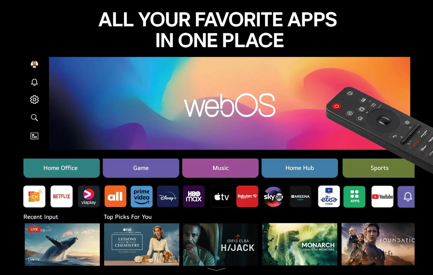 LG 65" 4K NanoCell Smart LED TV 65NANO80A6B - 5