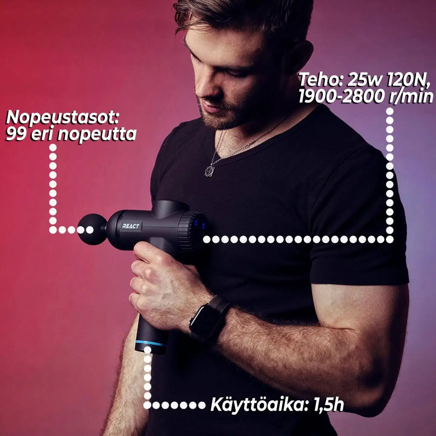 React Lihashuoltovasara 1500 - 9
