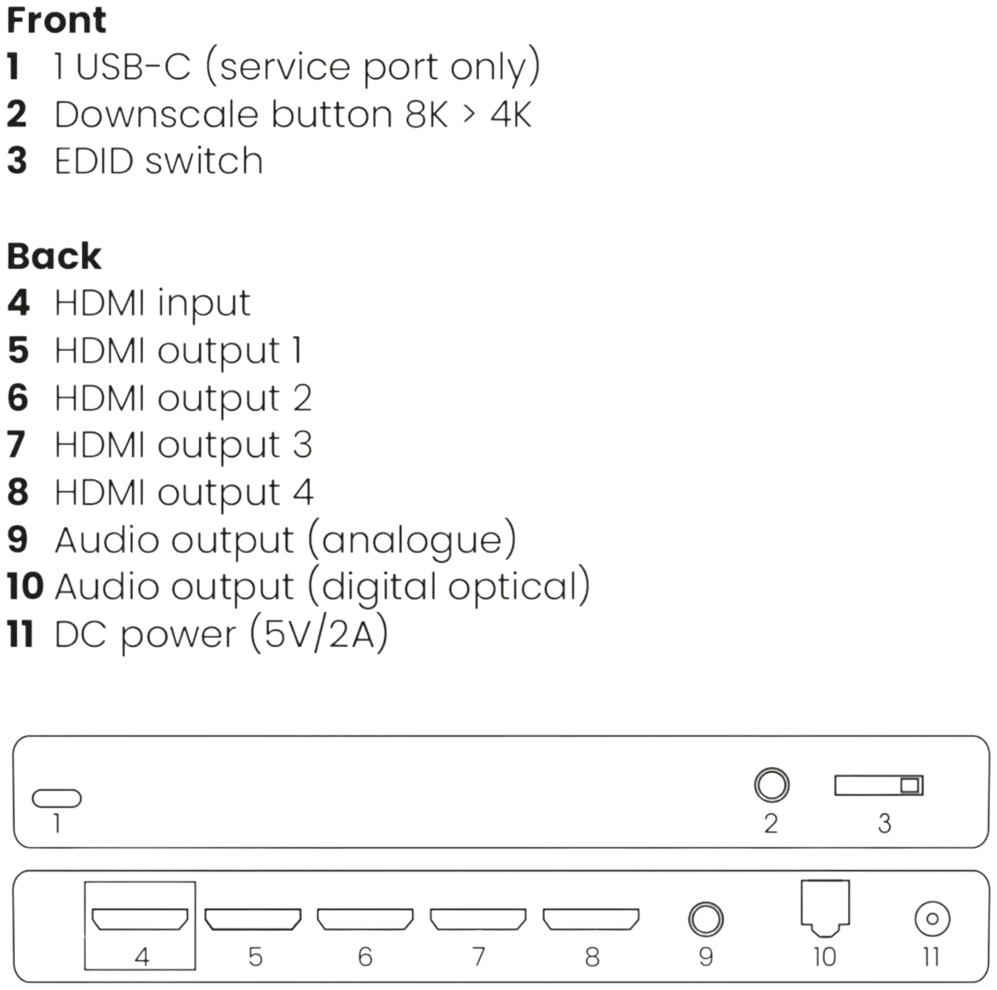 Marmitek HDMI-jakaja Split 814 PRO - 5