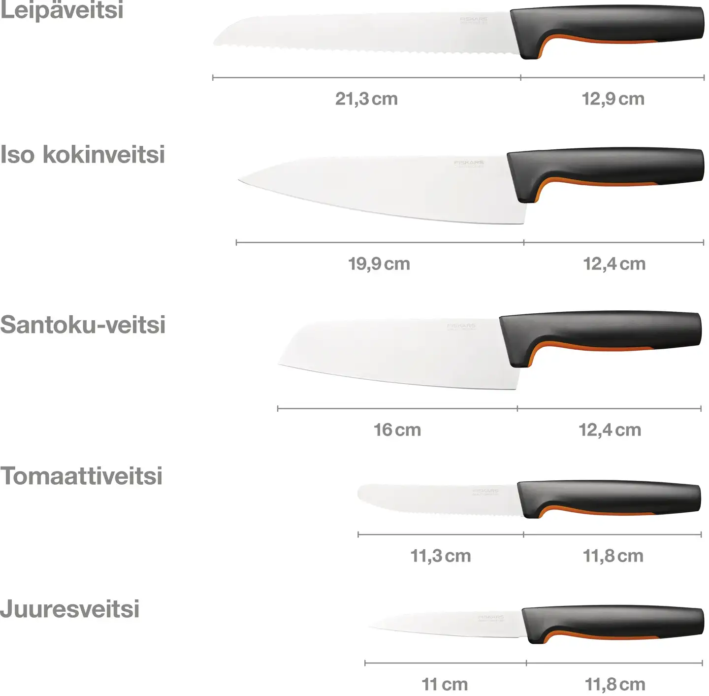 Fiskars FF Veitsisetti sis. 5 osaa - 4