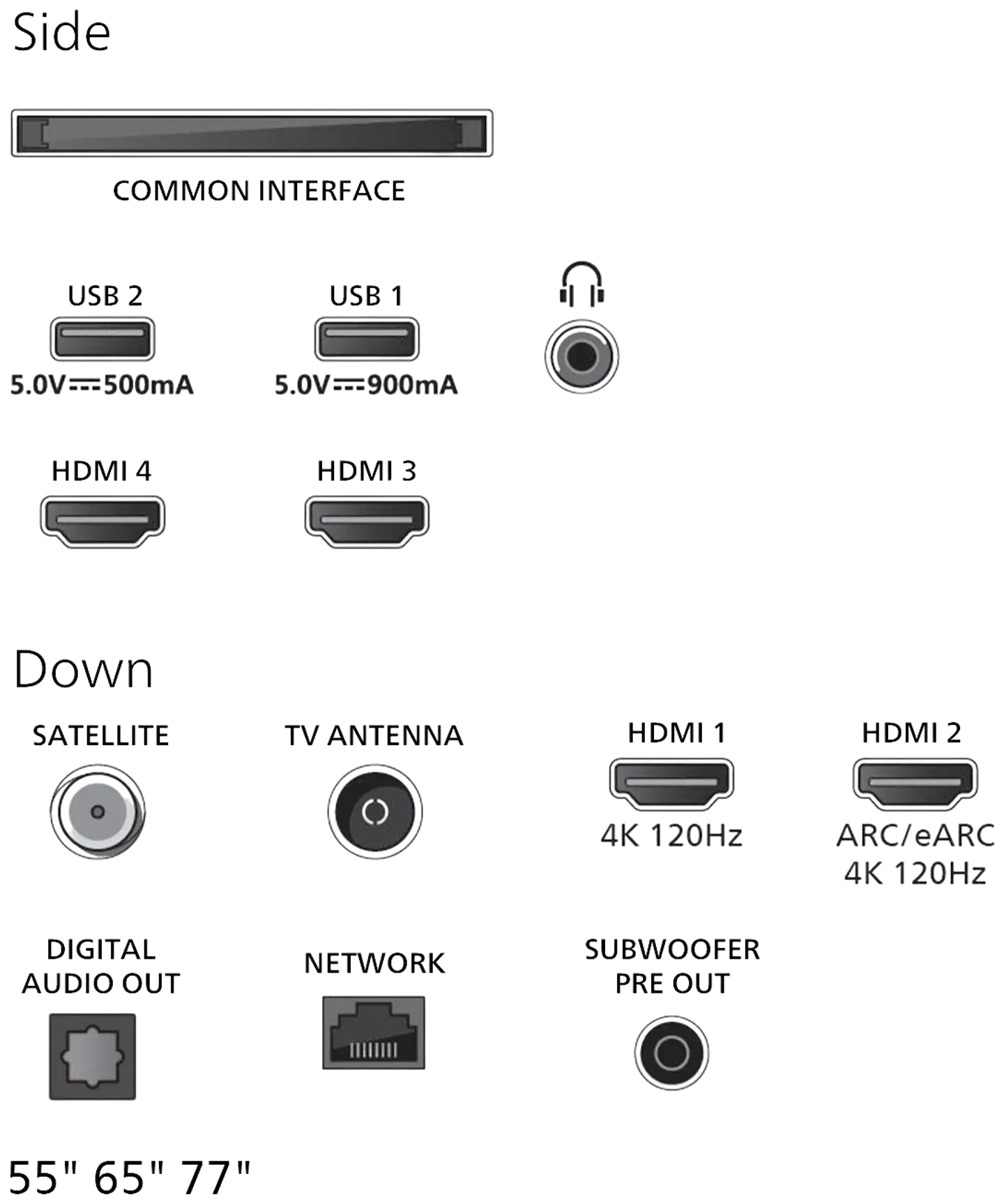 Philips 65" OLED910 4K OLED+ Ambilight Google TV - 11