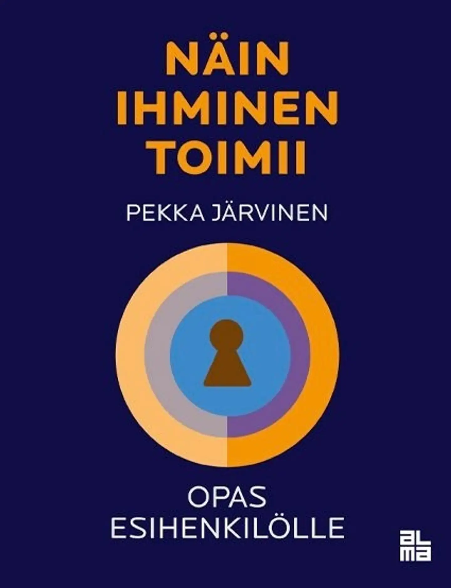 Järvinen, Näin ihminen toimii - Opas esihenkilölle