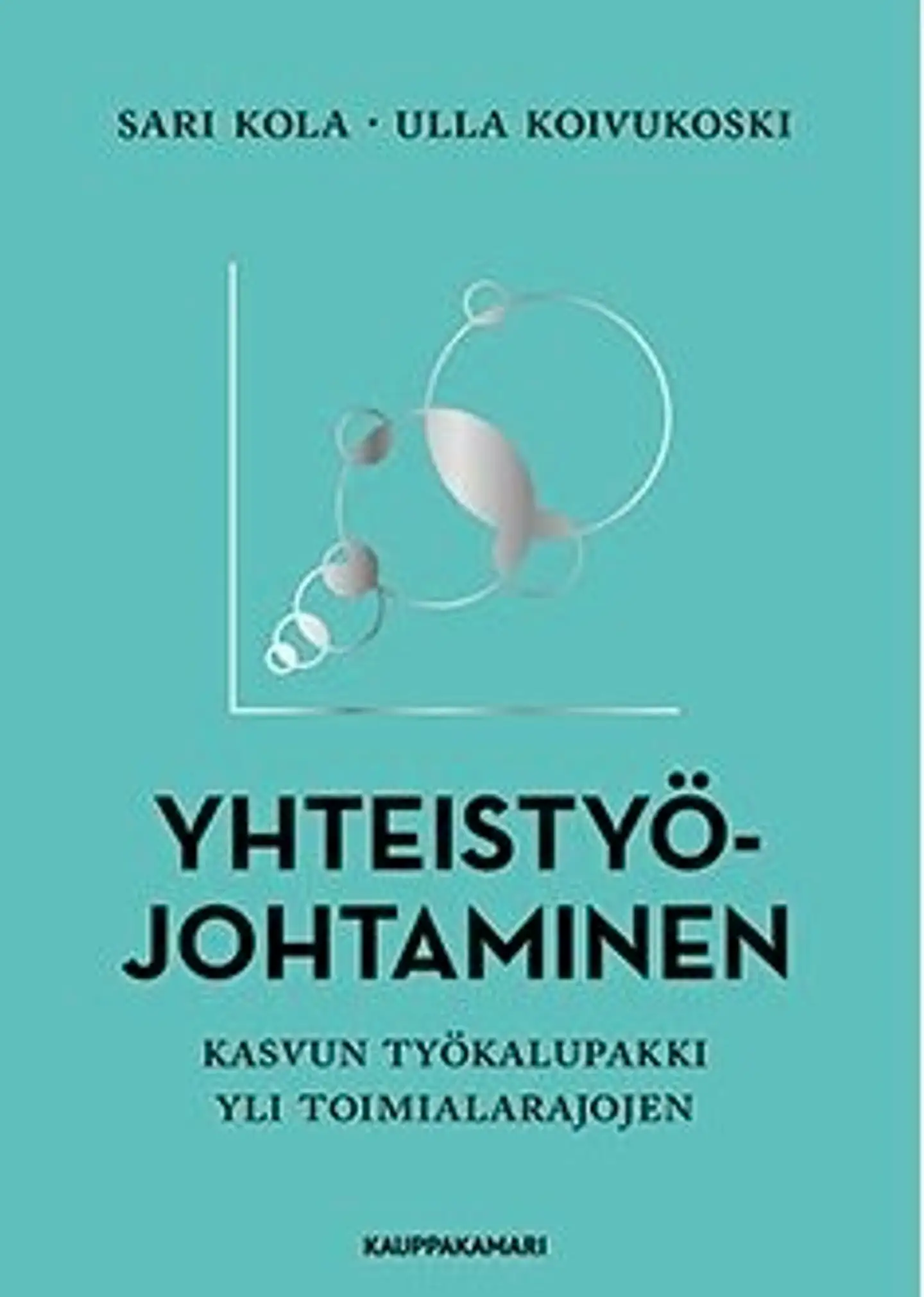 Kola, Yhteistyöjohtaminen - Kasvun työkalupakki yli toimialarajojen