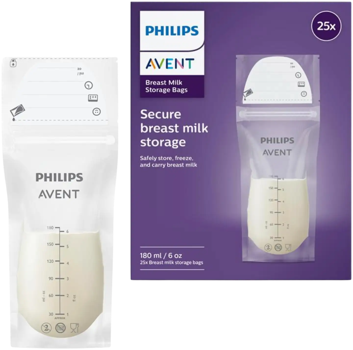 Philips Avent rintamaidon säilytyspussi 25x180ml - 1