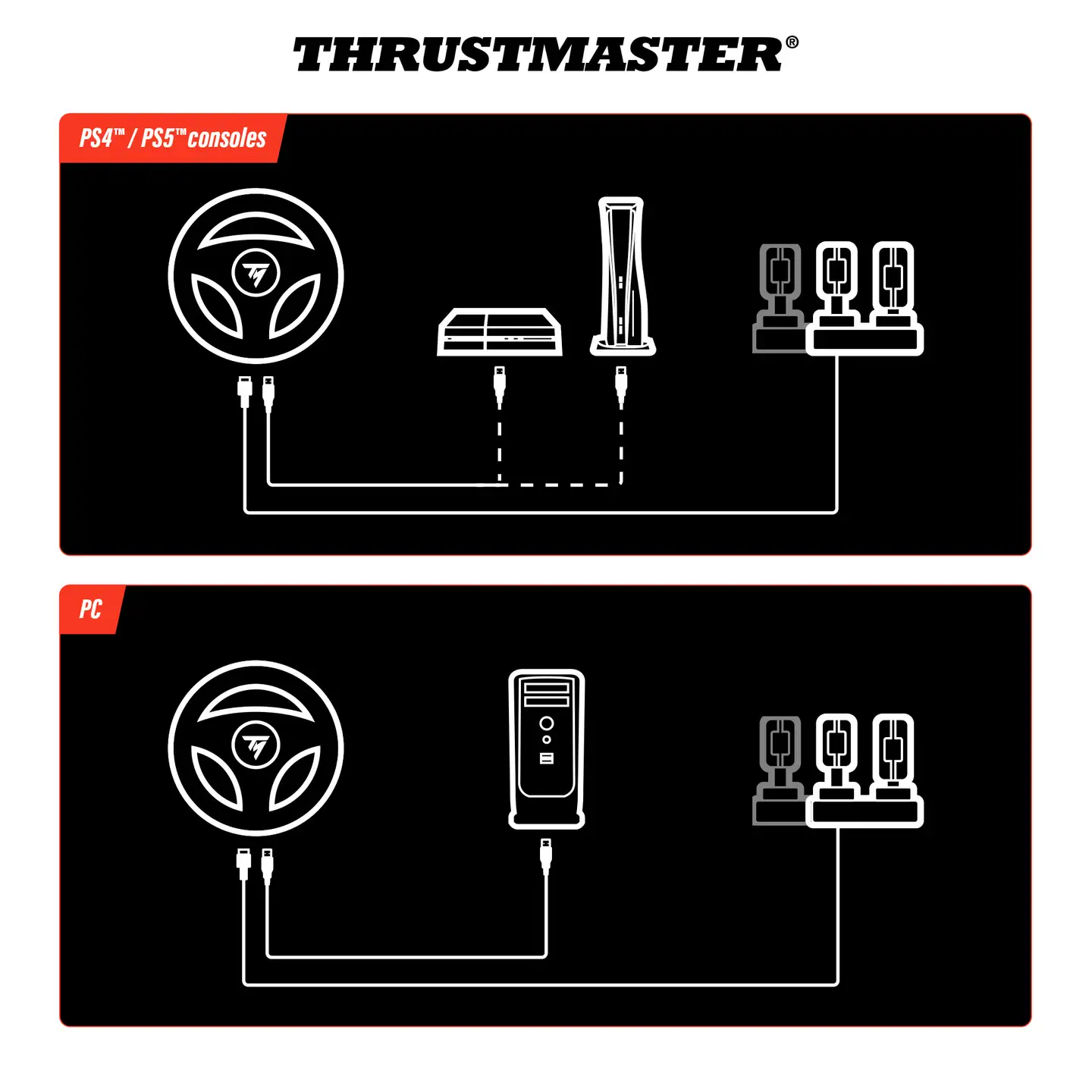 Thrustmaster T98 Ferrari 296 GTB rattipolkimet PS5/PS4/PC - 8