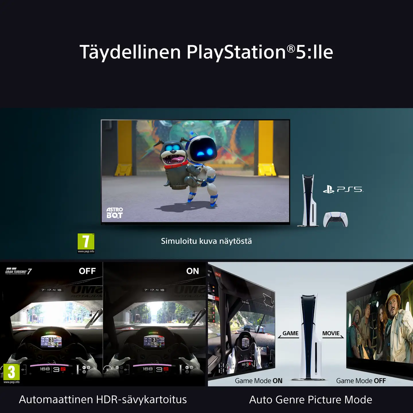 Sony 55" 4K UHD Google TV K55XR55B - 4