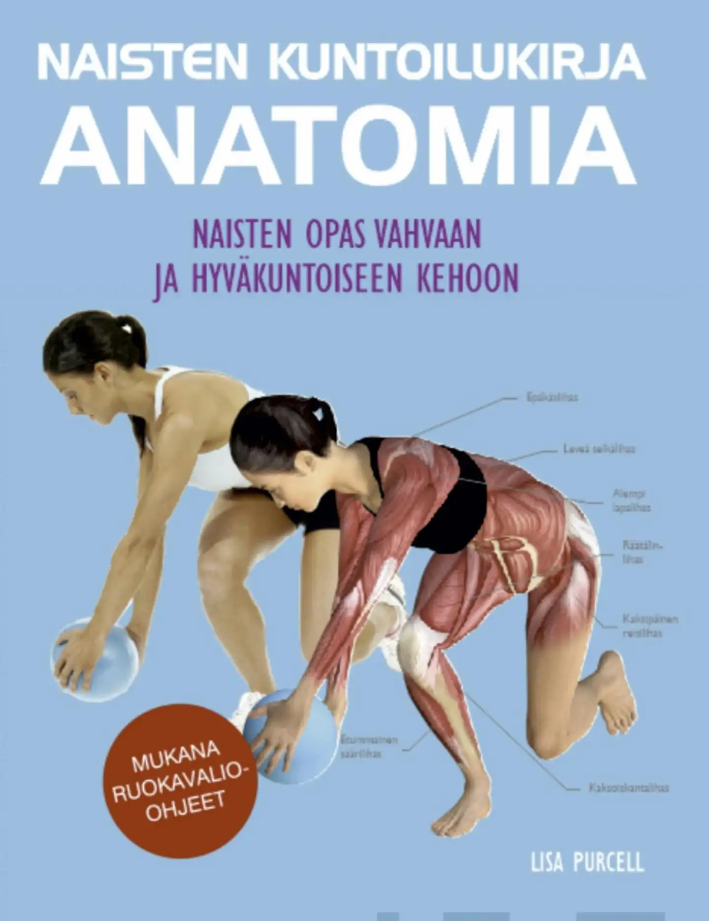 Purcell, Naisten kuntoilukirja - Anatomia