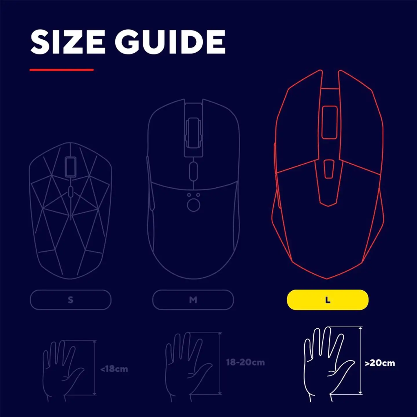 Trust Langaton pelinäppäimistö ja hiiri Thado - 5