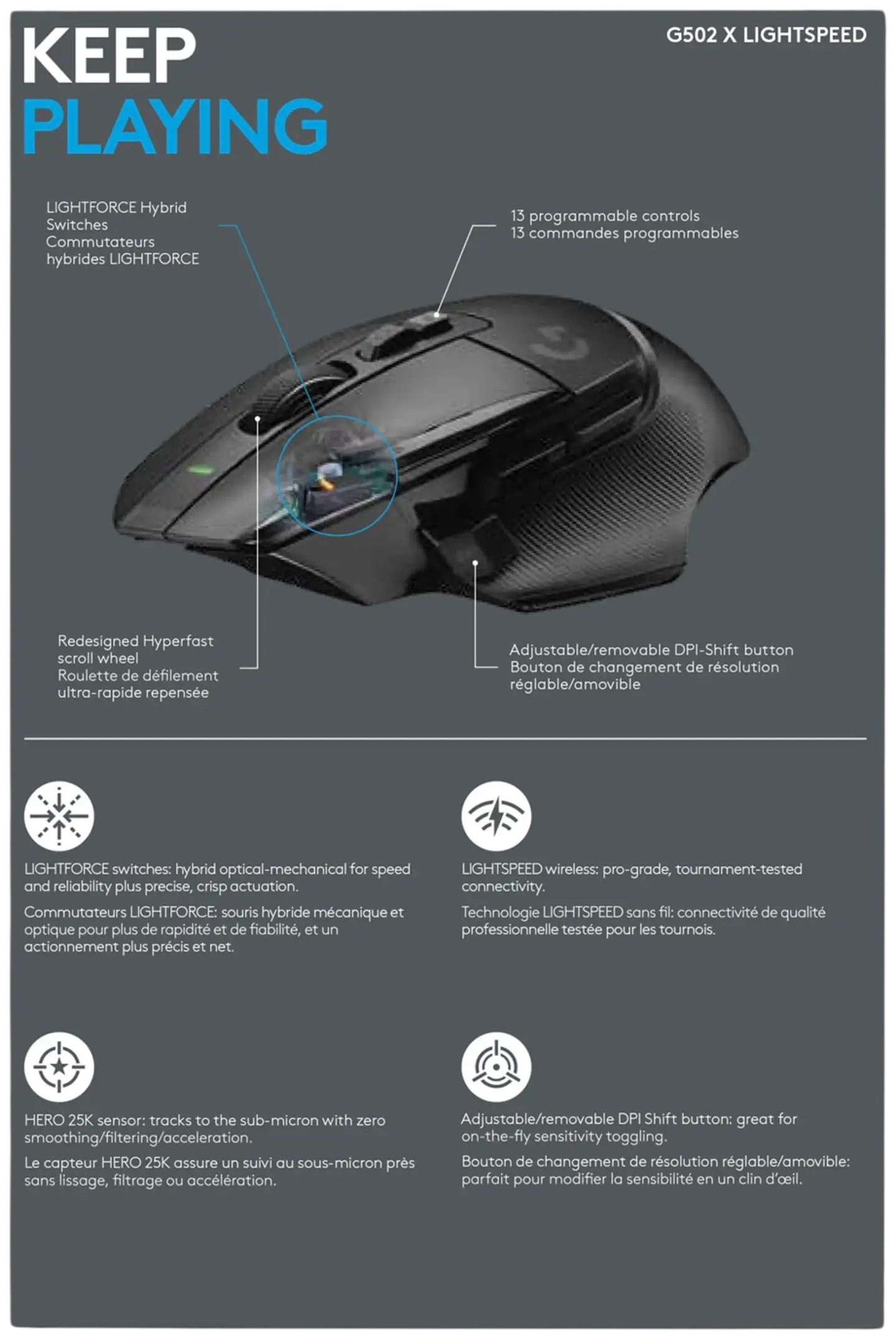 Logitech langaton pelihiiri G502 X lightspeed - 14