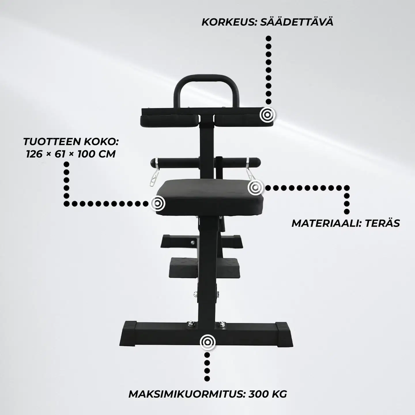 React Pohjelaite 100 - 10