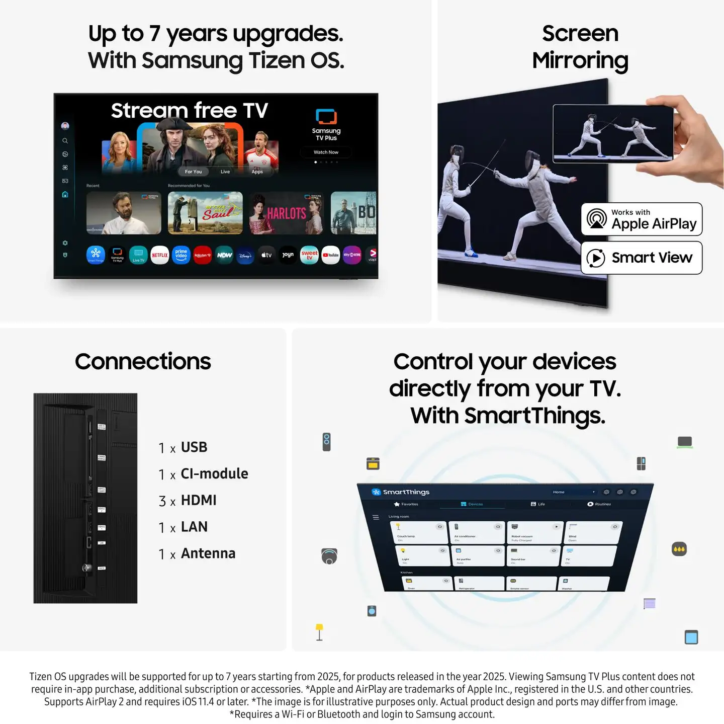 Samsung 65" 4K QLED Smart TV TQ65Q7FA - 6