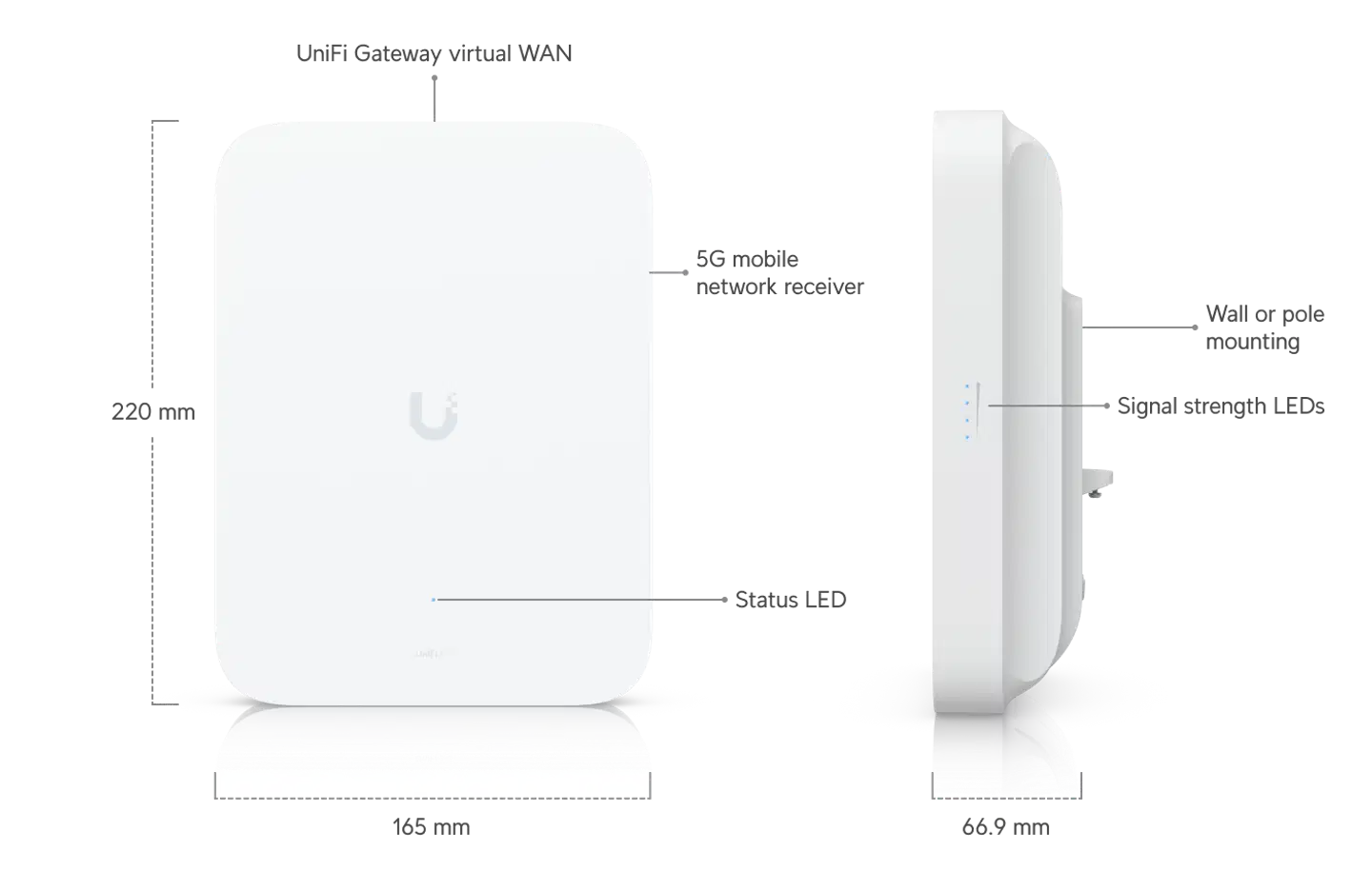 Ubiquiti edistynyt 5G-ulkoyhteyslaite UniFi-yhdyskäytäville U5G-Max-Outdoor - 14