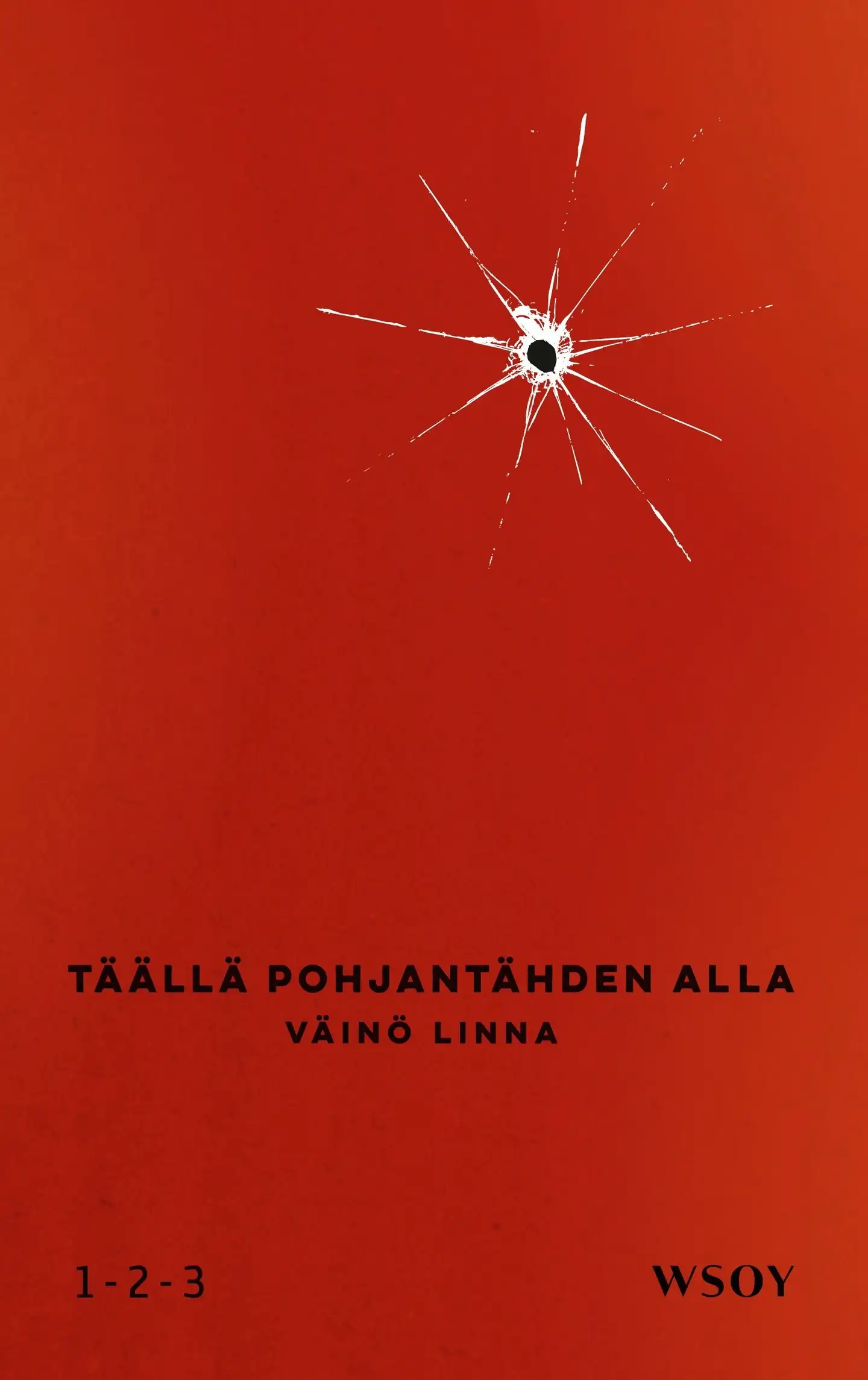 Linna, Täällä Pohjantähden alla 1, 2, 3