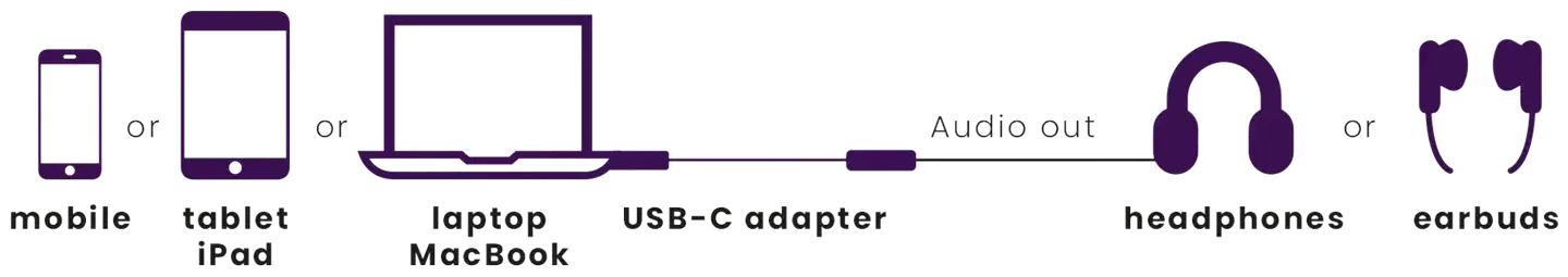 Marmitek Connect USB-C Audio 3.5mm Adapteri - 3
