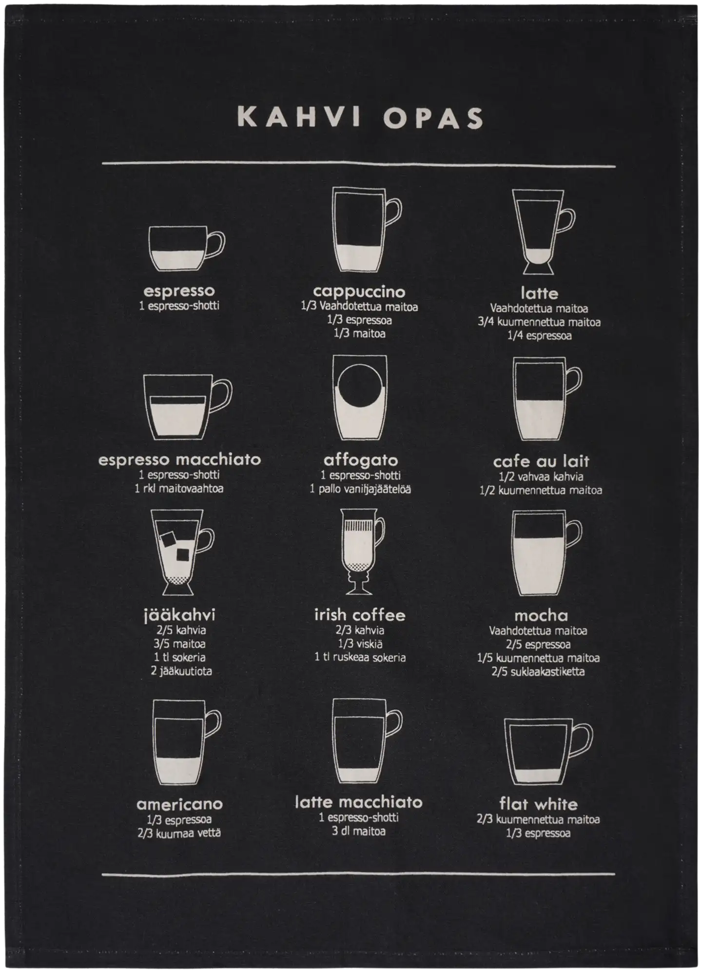 Luhta Home keittiöpyyhe Kuppila 50X70 cm musta