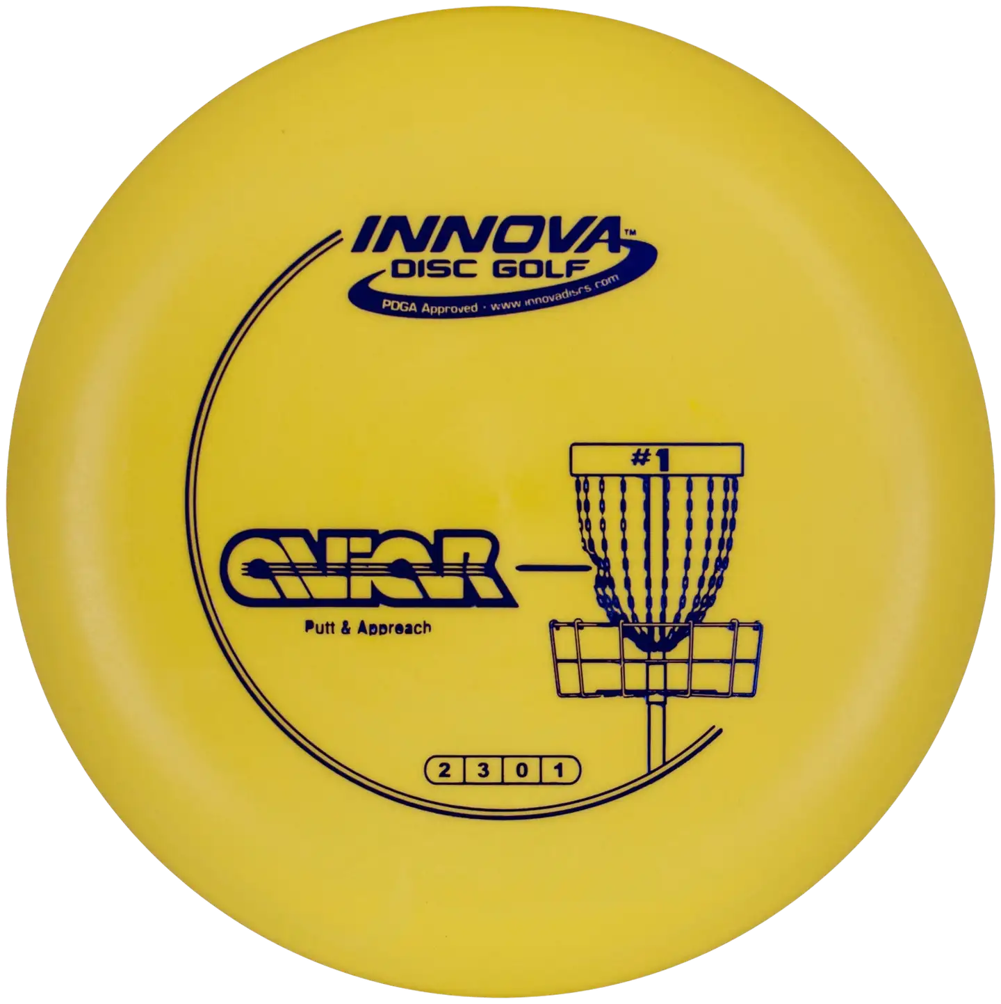 Innova putteri DX Aviar