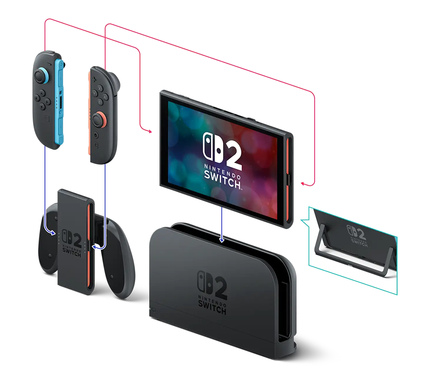 Nintendo Switch 2 pelikonsoli - 10