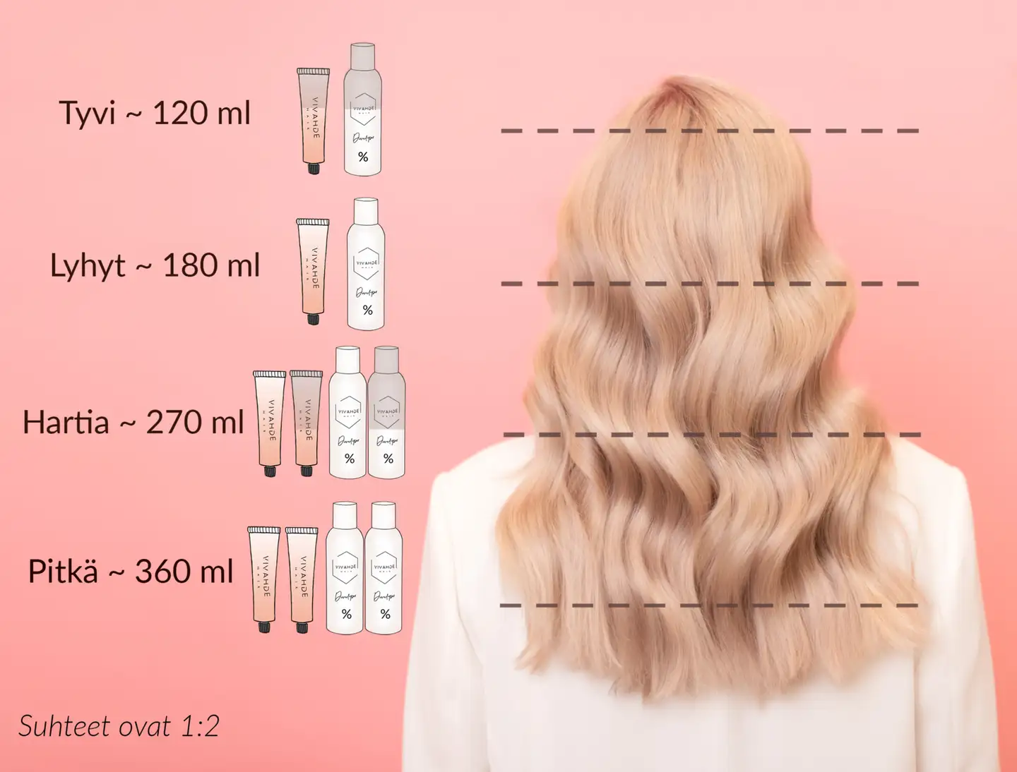 Vivahde Hair 9 GrA Harmaa Tuhka hiusväri  60 ml - 4