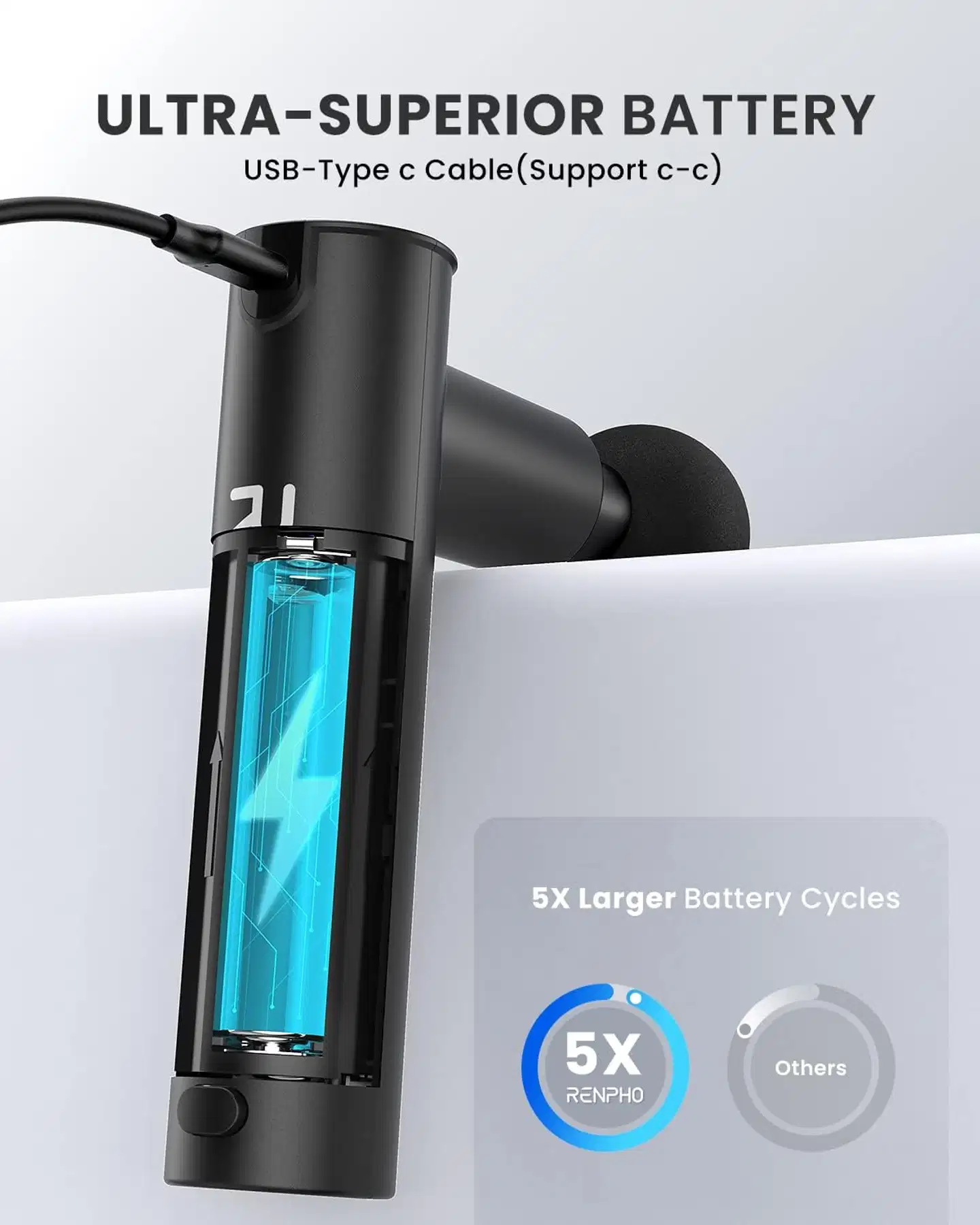 Renpho lihashuoltovasara jatkovarrella - 4